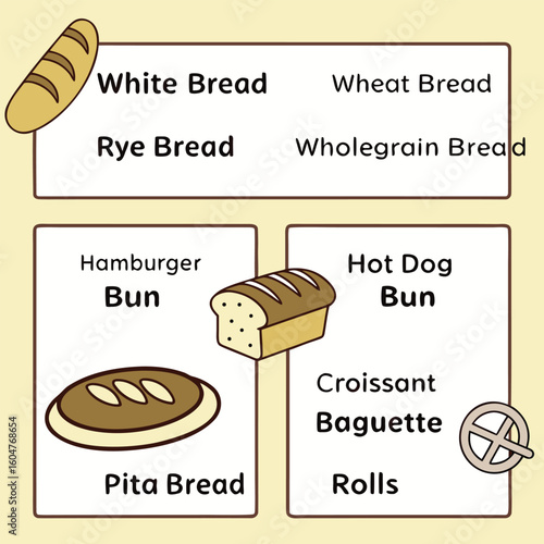 Bread Types and Varieties for Everyday Meals and Baking