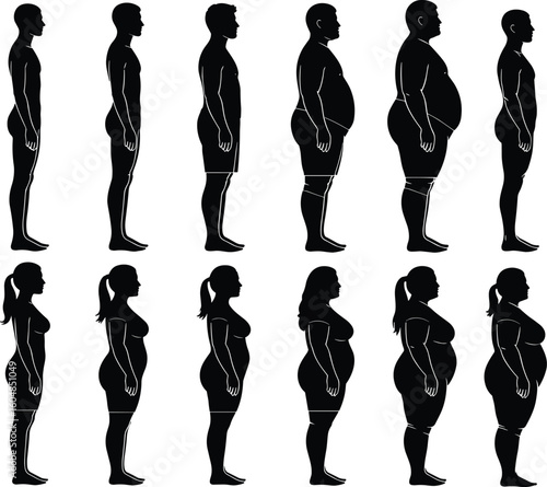 Male and female body shape progression, weight gain, obesity stages, health, fitness, transformation, side view vector for educational design