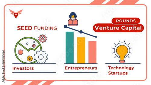 Visualizing the journey of seed funding through venture capital rounds connecting investors entrepreneurs and technology startups