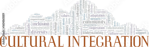 Cultural Integration word cloud conceptual design isolated on white background.