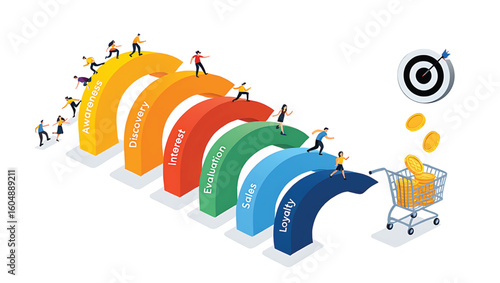 Customer journey funnel with people coins and target marketing funnel sales funnel