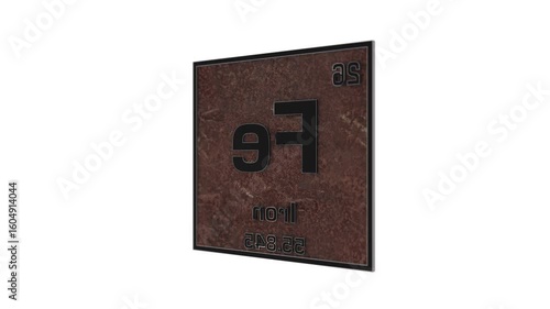 Fe Iron element