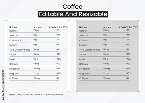 Coffee Nutrition Facts, Nutrition Facts, Nutrition Facts Label, Supplement Facts,
Nutrition Label