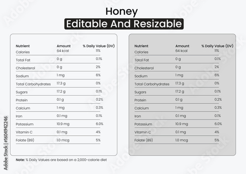 Honey Nutrition Facts, Nutrition Facts, Nutrition Facts Label, Supplement Facts,
Nutrition Label
