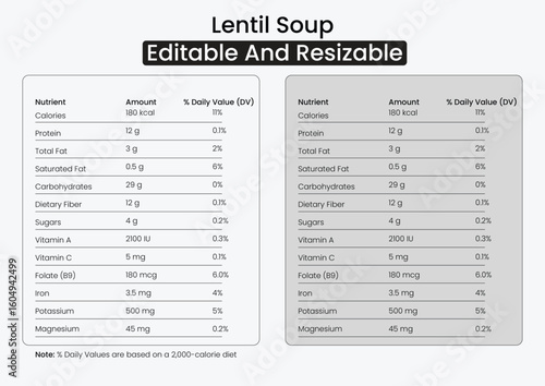Lentil Soup Nutrition Facts, Nutrition Facts, Nutrition Facts Label, Supplement Facts,
Nutrition Label