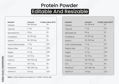 Protein Powder Nutrition Facts, Nutrition Facts, Nutrition Facts, Nutrition Facts Label, Supplement Facts,
Nutrition Label