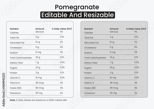 Pomegranate Nutrition Facts, Nutrition Facts, Nutrition Facts Label, Supplement Facts,
Nutrition Label