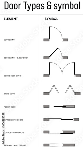 Door types & Symbol, Architectural elements, icon set, customizable stroke, vector, illustration