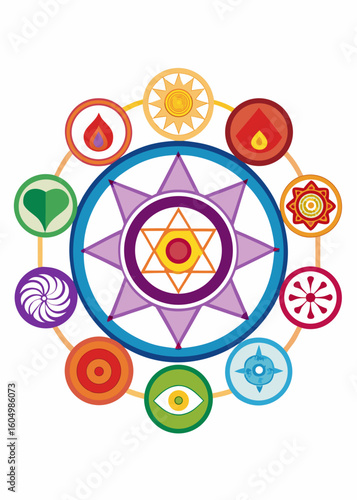 Colorful chakra symbol mandala with spiritual icons and geometric patterns