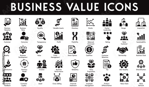 Business Value Icons set vector illustration with collection of equality, product differentiation, employee management, financial statement, cross selling, customer loyalty, feedback, diversification.