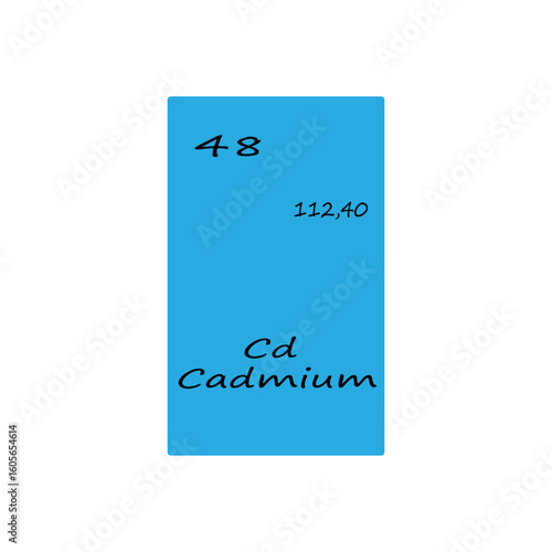 Forty eight 48 Cd. Cadmium element display. Number 112 point 40. Vector periodic table.