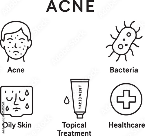 Vector illustration of acne related problems including bacteria, oily skin, and topical treatments, with skincare and healthcare solutions for managing acne and skin health acne skin problem icon