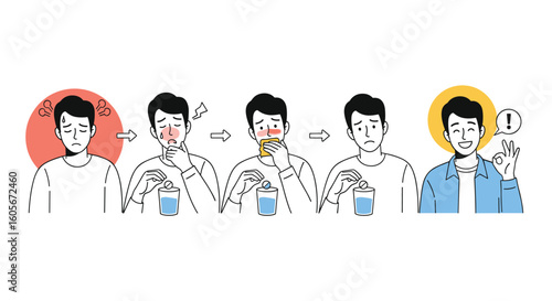 Understanding the progression of common cold symptoms and their relief