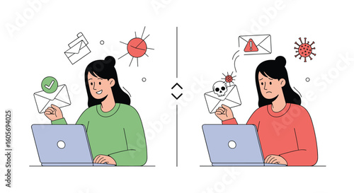 Navigating digital communication challenges effectively managing online interactions and information security