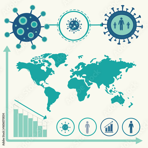 Infographic of virus mutation timeline and global impact