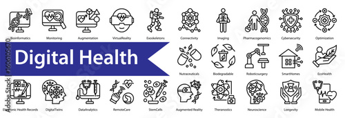 Digital Health Icon Collection Set. Containing: 

Telemedicine,Genomics,Robotics,Nanotechnology,ArtificialIntelligence,Bioprinting,Wearables,Regeneration,Vaccination,Diagnostics,Prevention
