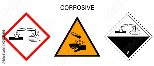 Corrosive sign. Chemical hazard icon. Corrosive warning symbol. Corrosive Material Symbol.