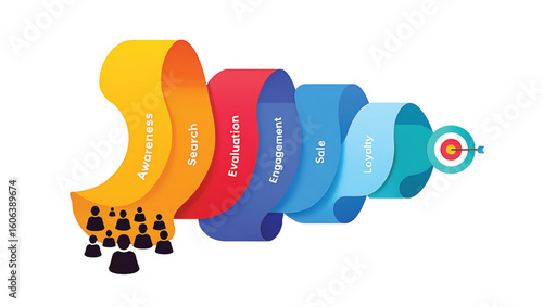 Customer journey funnel with target and people icons sales funnel marketing funnel
