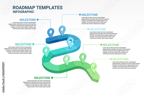 Business strategy roadmap template. Objectives, timelines, and milestones.