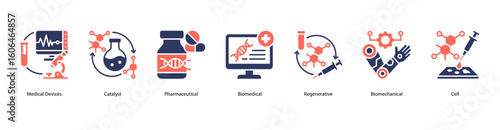 Medical foundations web banner icon vector illustration featuring Medical Devices, Catalyst, Pharmaceutical, Biomedical, Regenerative, Biomechanical, and Cell.