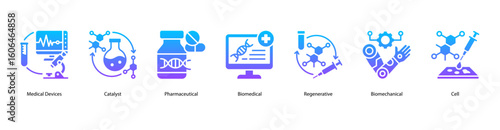 Medical foundations web banner icon vector illustration featuring Medical Devices, Catalyst, Pharmaceutical, Biomedical, Regenerative, Biomechanical, and Cell.