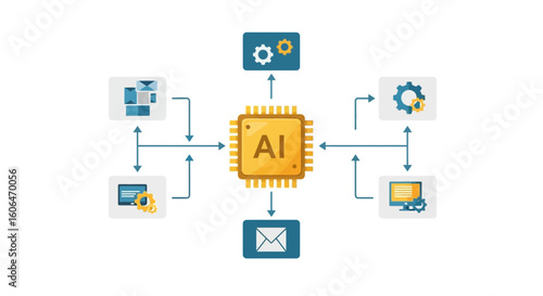 AI Chip as Central Hub for Integrated Business Processes - Automation and Efficiency