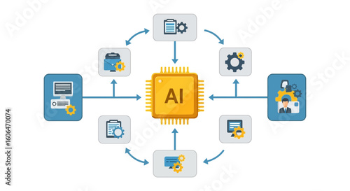 AI Chip Centralizing Workflow and Data Management - Business Automation System