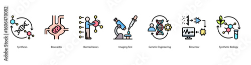 Biological systems web banner icon vector illustration with Synthesis, Bioreactor, Biomechanics, Imaging Test, Genetic Engineering, Biosensor, and Synthetic Biology.