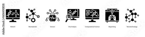 Biotech applications web banner icon vector illustration including Biotech, Biomaterials, Sensors, Dna Analysis, Computational Science, Bioprinting, and Nanotechnology.