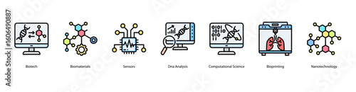 Biotech applications web banner icon vector illustration including Biotech, Biomaterials, Sensors, Dna Analysis, Computational Science, Bioprinting, and Nanotechnology.