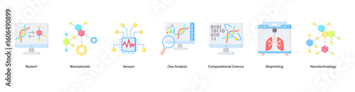 Biotech applications web banner icon vector illustration including Biotech, Biomaterials, Sensors, Dna Analysis, Computational Science, Bioprinting, and Nanotechnology.