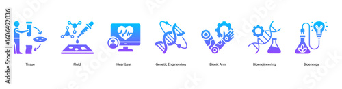 Human biology web banner icon vector illustration featuring Tissue, Fluid, Heartbeat, Genetic Engineering, Bionic Arm, Bioengineering, and Bioenergy.