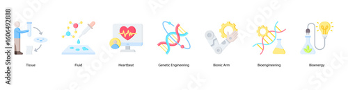 Human biology web banner icon vector illustration featuring Tissue, Fluid, Heartbeat, Genetic Engineering, Bionic Arm, Bioengineering, and Bioenergy.