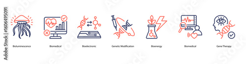 Advanced biomedicine web banner icon vector illustration with Bioluminescence, Biomedical, Bioelectronic, Genetic Modification, Bioenergy, Biomedical, and Gene Therapy.