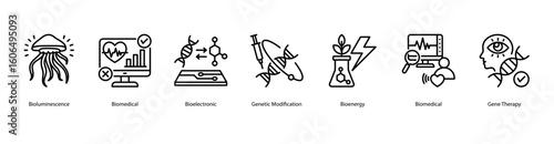 Advanced biomedicine web banner icon vector illustration with Bioluminescence, Biomedical, Bioelectronic, Genetic Modification, Bioenergy, Biomedical, and Gene Therapy.