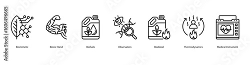 Biofuture tools web banner icon vector illustration showing Biomimetic, Bionic Hand, Biofuels, Observation, Biodiesel, Thermodynamics, and Medical Instrument.