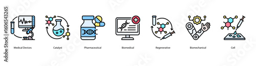 Medical foundations web banner icon vector illustration featuring Medical Devices, Catalyst, Pharmaceutical, Biomedical, Regenerative, Biomechanical, and Cell.