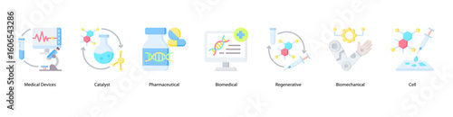 Medical foundations web banner icon vector illustration featuring Medical Devices, Catalyst, Pharmaceutical, Biomedical, Regenerative, Biomechanical, and Cell.