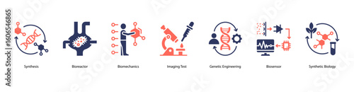 Biological systems web banner icon vector illustration with Synthesis, Bioreactor, Biomechanics, Imaging Test, Genetic Engineering, Biosensor, and Synthetic Biology.
