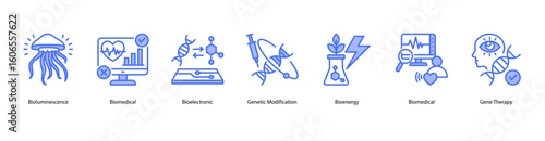 Advanced biomedicine web banner icon vector illustration with Bioluminescence, Biomedical, Bioelectronic, Genetic Modification, Bioenergy, Biomedical, and Gene Therapy.