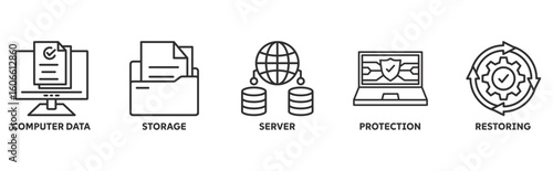 Backup icon set illustration concept with icon of computer data, storage, server, protection, restoring