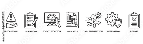 Risk Management icon set illustration concept with icon of precaution, planning, identification, 