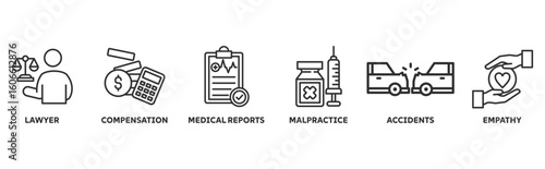 Personal Injury law icon set illustration concept with icon of lawyer, compensation, medical report, malpractice, accident, empathy 