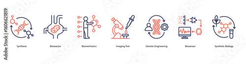Biological systems web banner icon vector illustration with Synthesis, Bioreactor, Biomechanics, Imaging Test, Genetic Engineering, Biosensor, and Synthetic Biology.