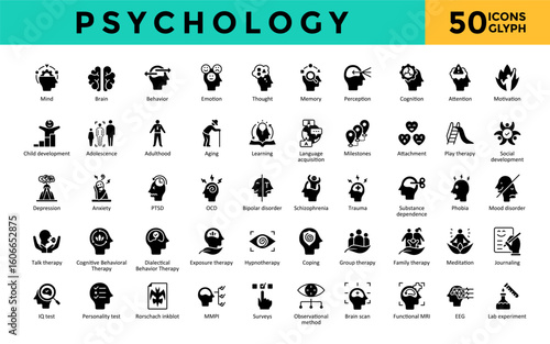 Psychology icons set with mind, brain, behavior, emotion, thought, memory, perception, cognition, attention, motivation icon. Simple glyph vector 
