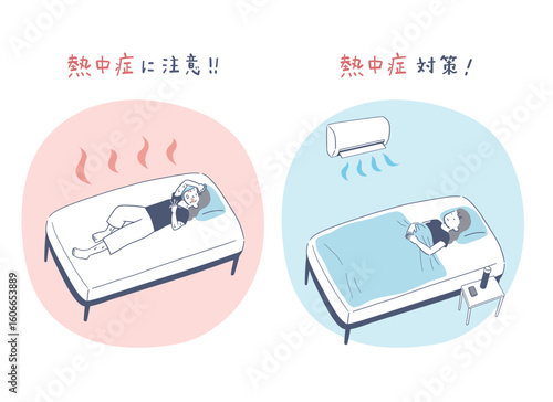 真夏の睡眠時の熱中症対策イラストセット