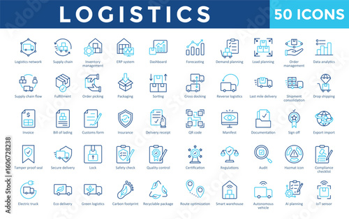 Logistics icons set with logistics network, supply chain, inventory management, erp system, dashboard, forecasting, demand planning, load planning, order management icon. Simple outline color vector 
