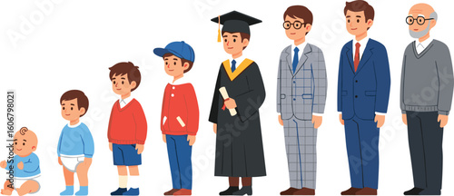 Cartoon characters showing human life stages from baby to elderly adult, vector illustration of aging, growth, and development timeline