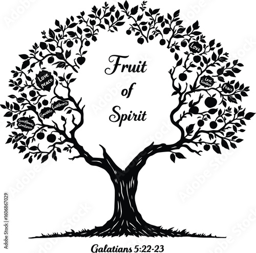 Fruit of the spirit tree galatians bible verse christian faith illustration black and white religious art silhouette