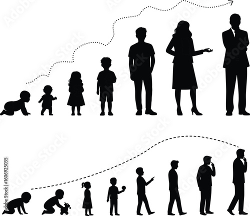 Human Life Stages Growth and Aging Process Vector Silhouette. baby, child, teenager, adult